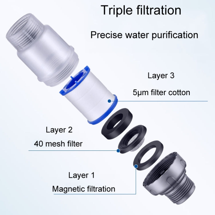 Household Washing Machine Electrical Water Heater Water Purification Filter With 6 Cartridges, Style: Faucet Filter