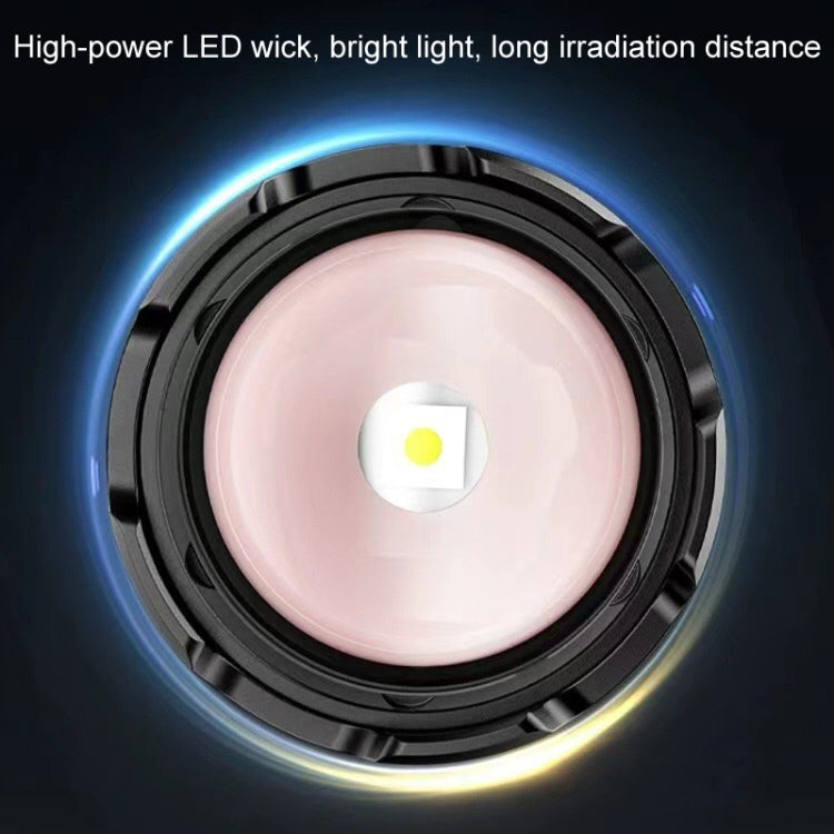 Type-C Rechargeable Outdoor Zoom Strong Laser Flashlight(520) - LED Flashlight by PMC Jewellery | Online Shopping South Africa | PMC Jewellery | Buy Now Pay Later Mobicred