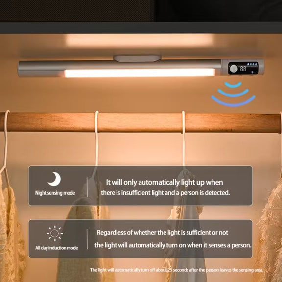 Rechargeable Under Cabinet LED Motion Sensor Night Light with Digital Display 2000mAH(Black)
