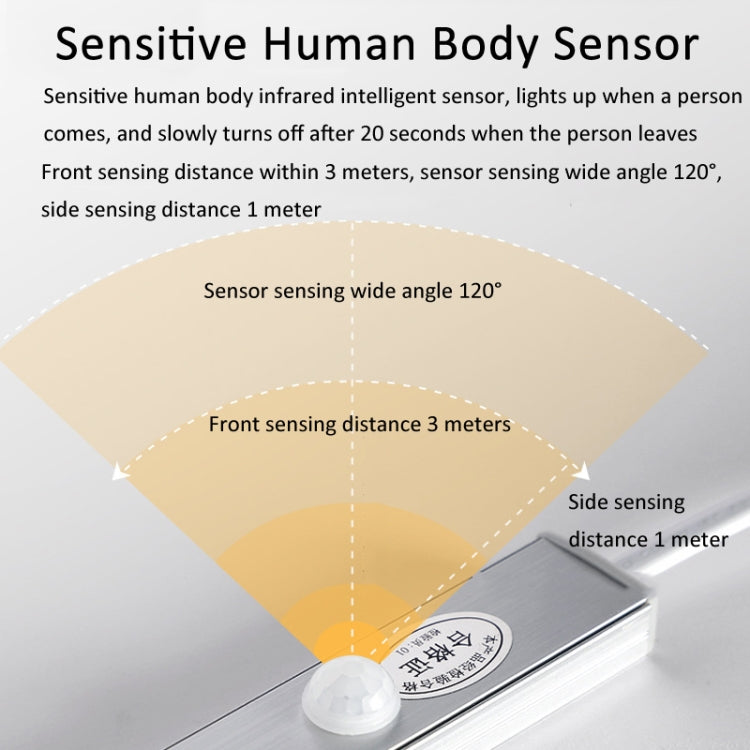 220V CN Plug Motion Sensor Wardrobe Cabinet Lamp LED Light Bar, Spec: Warm White 70cm - Sensor LED Lights by PMC TechLife | Online Shopping South Africa | PMC TechLife | Buy Now Pay Later Mobicred