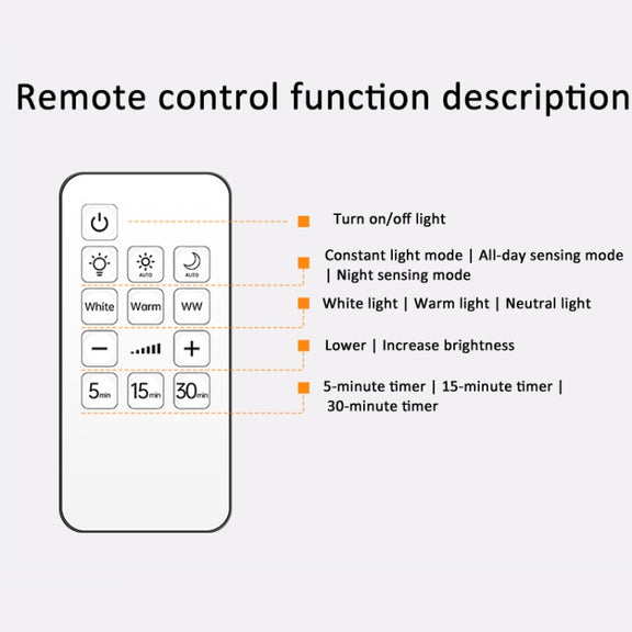 Rechargeable LED Motion Sensor Wireless Spotlight With Remote Control 1200mAH White