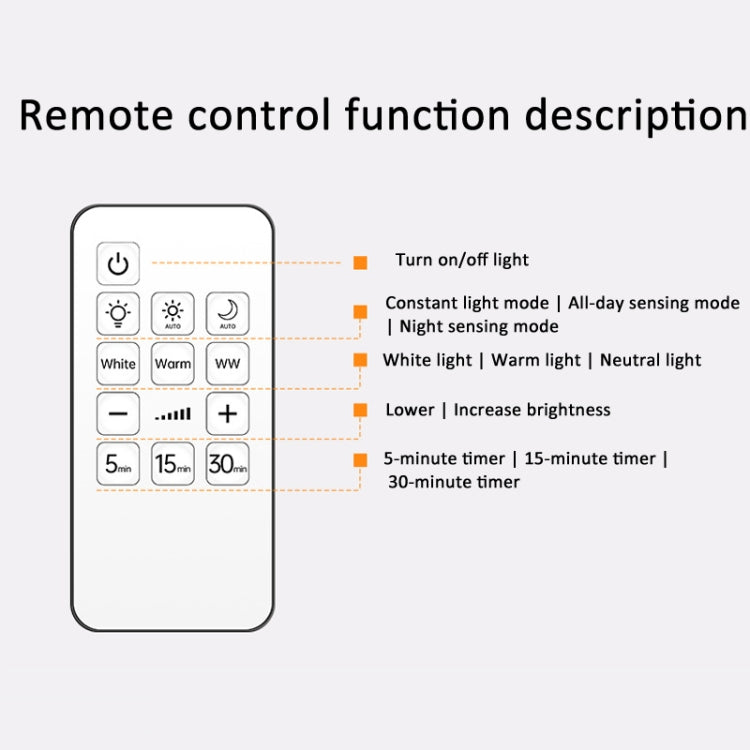 Rechargeable LED Motion Sensor Wireless Spotlight With Remote Control 1200mAH White