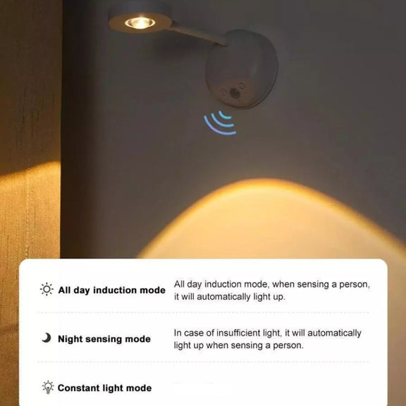Rechargeable LED Motion Sensor Wireless Spotlight With Remote Control 1200mAH White