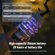 Naturehike Lighting Mosquito Killer Outdoor Camping Water-resistant Mosquito Repellent Lamp(Khaki)