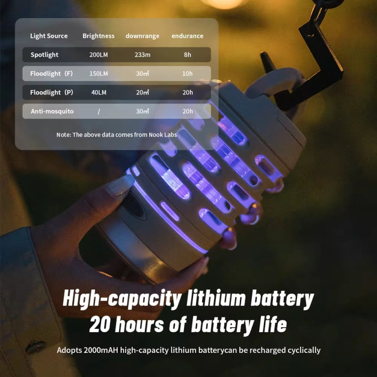 Naturehike Lighting Mosquito Killer Outdoor Camping Water-resistant Mosquito Repellent Lamp(Khaki)