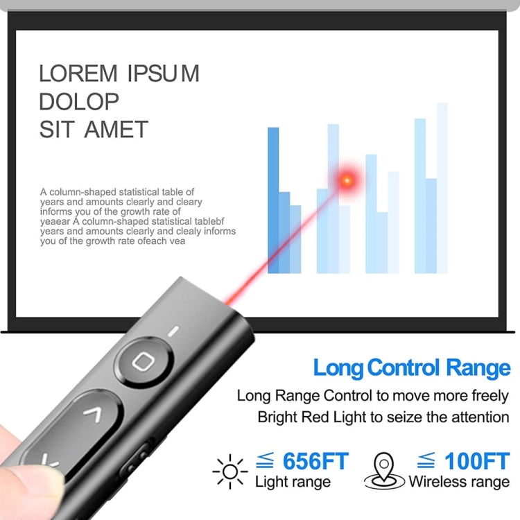 B2 2.4GHz Dual-Mode Conference PPT Wireless Page Turning Pen Multimedia Infrared Laser Pointer(White)
