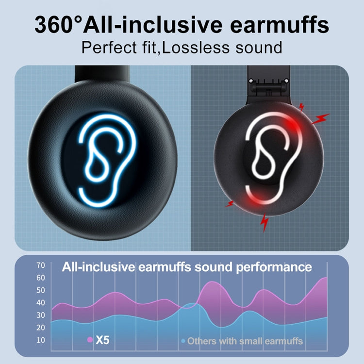 X5 Portable Digital Display Folding Headset FM Radio Headphones, Color: Charging Black
