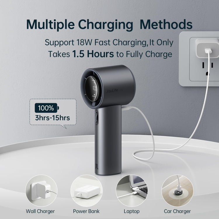 JisuLife FA53 Pro 1 High-speed Powerful Cooling Handheld Small Fan Mini Portable USB Rechargeable Desktop Fan(Dark Gray) - free shipping - PMC TechLife - Order now!