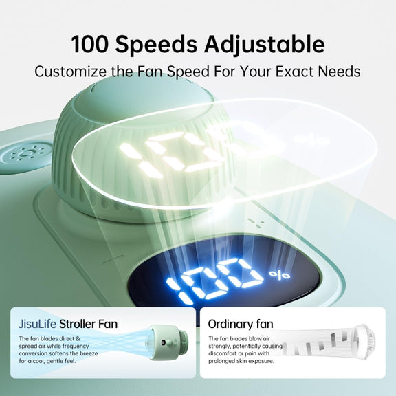 JisuLife Stroller Fan Life2S High Speed Energy Saving Stroller Mini Fan Octopus Bladeless Swingable Head Air Purifying Fan(Mint Green)