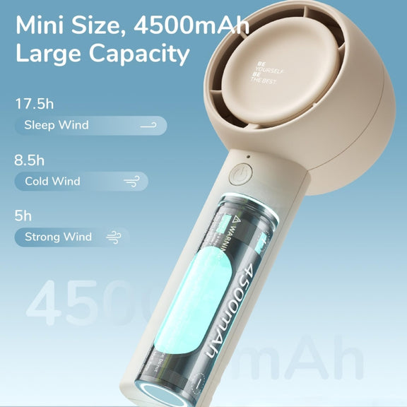 JisuLife FA42 Handheld Portable Small Rechargeable Turbo Fan, Color: White 4500mAh