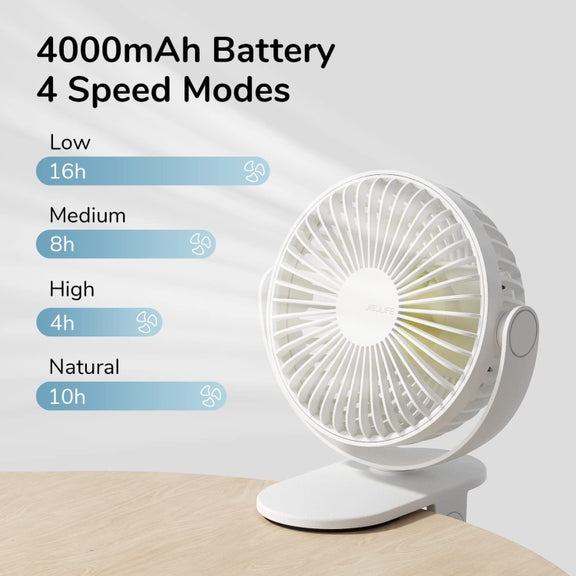 JisuLife FA29A Clip Desktop Mini Fan Portable USB Rechargeable Fan(Dark Green)