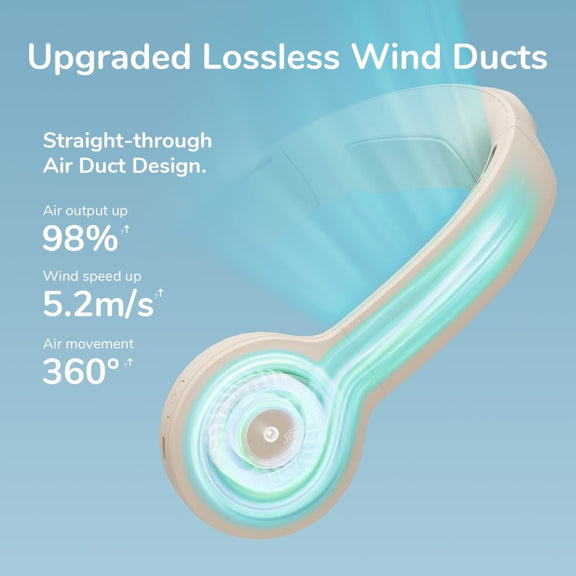 JisuLife FA31 USB Rechargeable Hanging Neck Mini Fan Bladeless Cooling Outdoor High Wind Power Electric Fan(Mint Green)