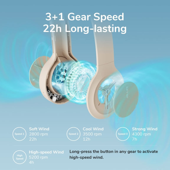 JisuLife FA31 USB Rechargeable Hanging Neck Mini Fan Bladeless Cooling Outdoor High Wind Power Electric Fan(Mint Green)