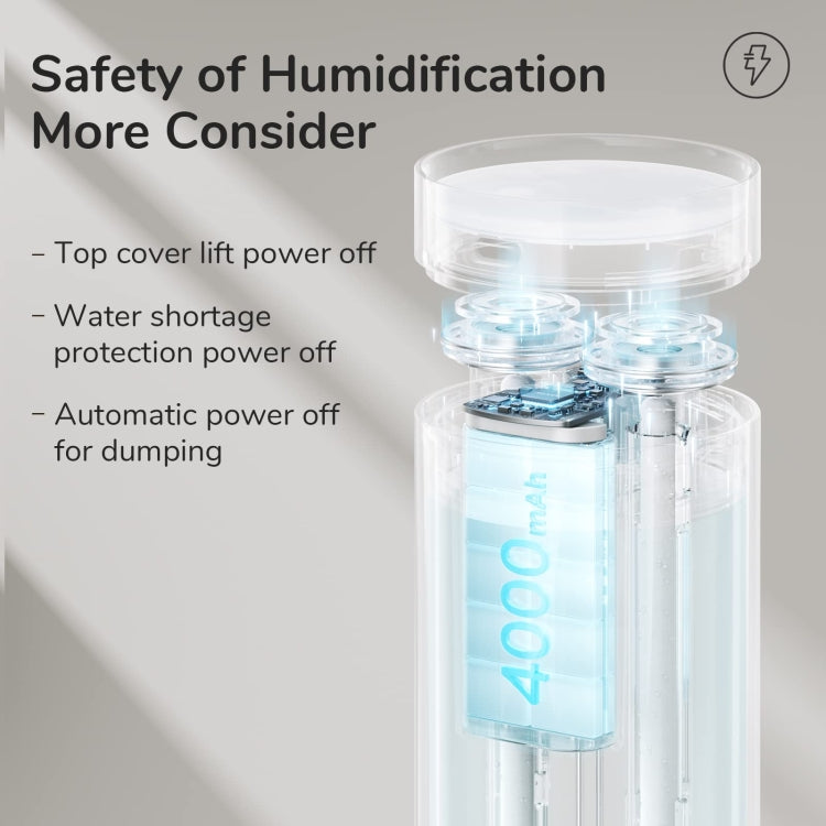 JisuLife HU16 Desktop Dual Mist Ports Humidifier, Color: Brown Rechargeable - free shipping - PMC TechLife - Order now!
