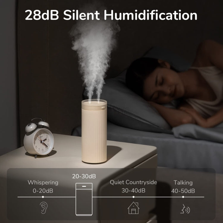 JisuLife HU16 Desktop Dual Mist Ports Humidifier, Color: White Plug-in - free shipping - PMC TechLife - Order now!