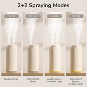 JisuLife HU16 Desktop Dual Mist Ports Humidifier, Color: White Rechargeable