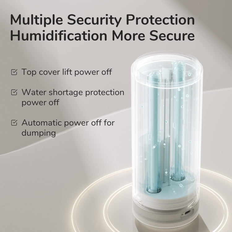 JisuLife HU16 Desktop Dual Mist Ports Humidifier, Color: White Plug-in