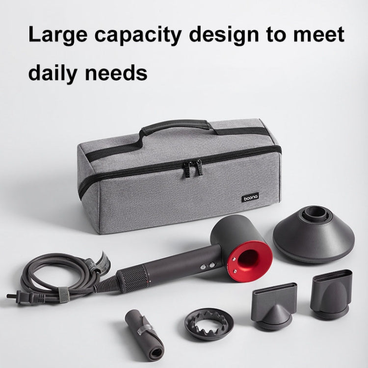 For Dyson Baona BN-DS010 Large Capacity Water-resistant Hair Dryer Storage Bag(Gray)