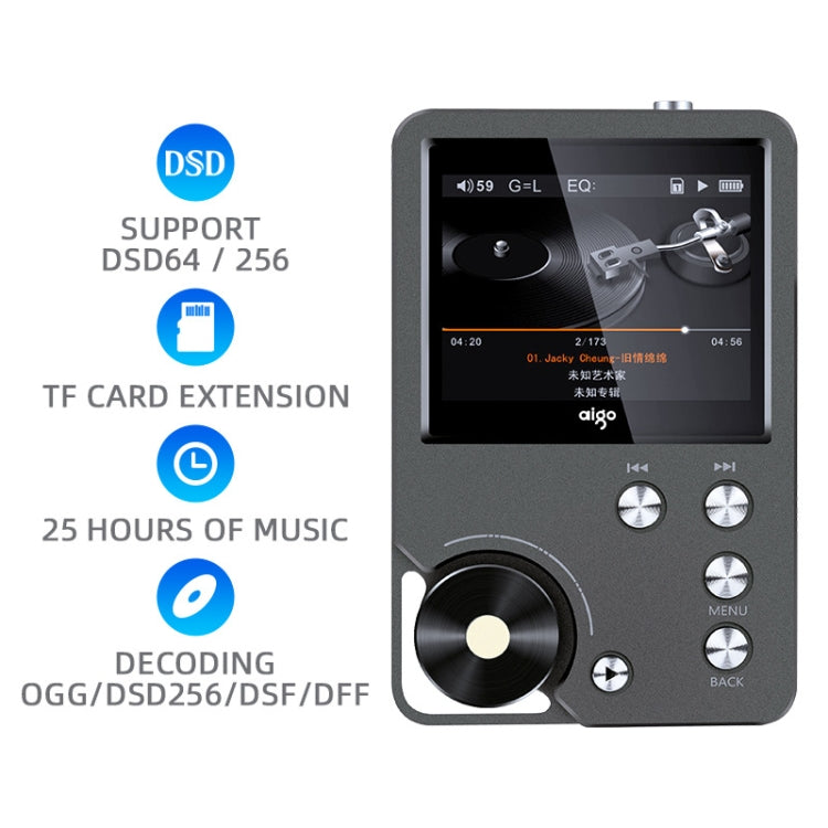 With 128GB TF Card HIFI Lossless DSD256 Music Player Sports MP3(Silver Gray)