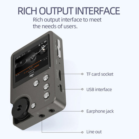 With 128GB TF Card HIFI Lossless DSD256 Music Player Sports MP3(Silver Gray)
