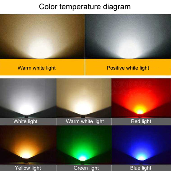 LED Flood Light COB Outdoor Water-resistant Spotlight Billboard Lights Garden Lamp, Color: 5W 2 Color Select 1