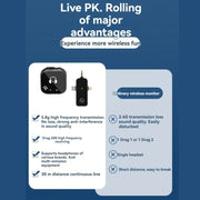 5.8G  Wireless In-ear Monitor System Support Dual-Earphone Monitoring One To Four