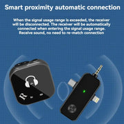 5.8G  Wireless In-ear Monitor System Support Dual-Earphone Monitoring One To Two