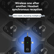 5.8G  Wireless In-ear Monitor System Support Dual-Earphone Monitoring One To Four