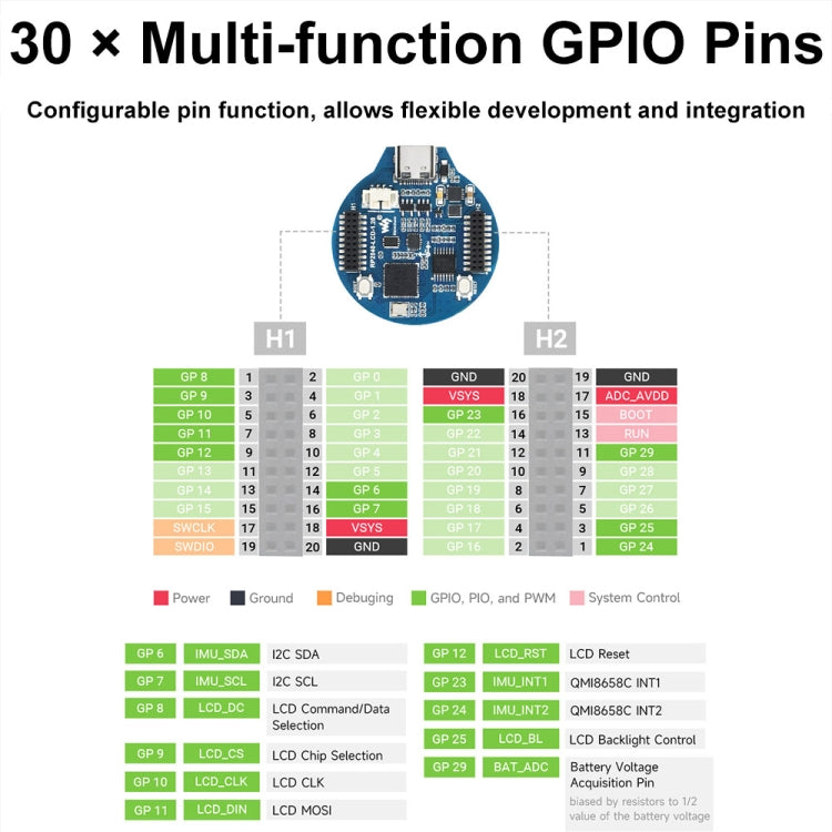Waveshare 26369 1.28-Inch Round LCD Screen RP2040 MCU Board without Touch - free shipping - PMC TechLife - Order now!