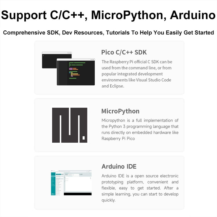 Waveshare 26369 1.28-Inch Round LCD Screen RP2040 MCU Board with Touch - free shipping - PMC TechLife - Order now!