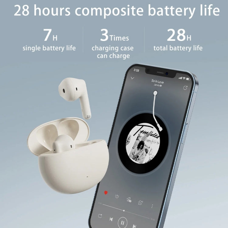 Edifier N2 Pods In-Ear Earbuds Sport Talk Wireless Bluetooth Earphones(White) - free shipping - PMC Jewellery - Order now!