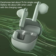 Edifier Huazai Zero X Wireless Noise Reduction Sports Bluetooth Earphones Standard(Green)