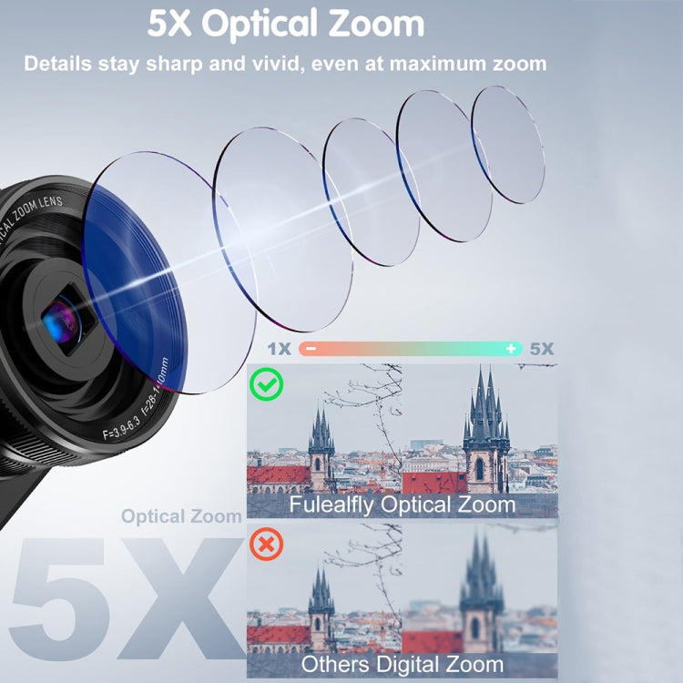 DC206X 5K/30FPS 3.2-Inch 5X Optical Zoom Front And Rear Dual-Camera HD Digital Camera(UK Plug) - Children Cameras by PMC TechLife | Online Shopping South Africa | PMC TechLife | Buy Now Pay Later Mobicred