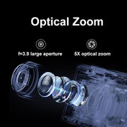 DC305X 5K/30FPS 2.8-Inch HD Shooting 5X Optical Zoom Anti-Shake Digital Camera, Color: White EU Plug