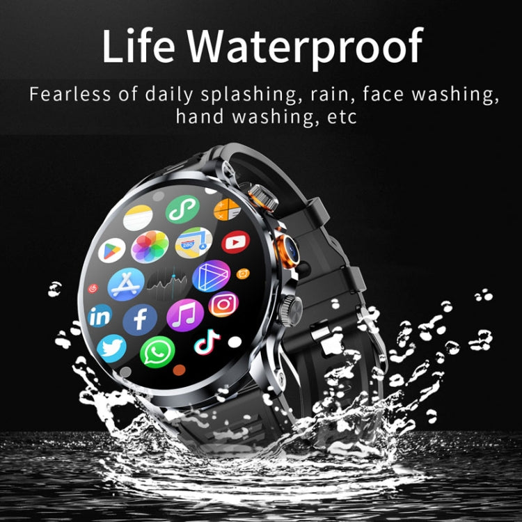 H18 Ultra-Thin Round Ball Screen 1.95 Inch Plug-In Phone Smart Watch 32G(Black) - Smart Watches by PMC TechLife | Online Shopping South Africa | PMC TechLife | Buy Now Pay Later Mobicred