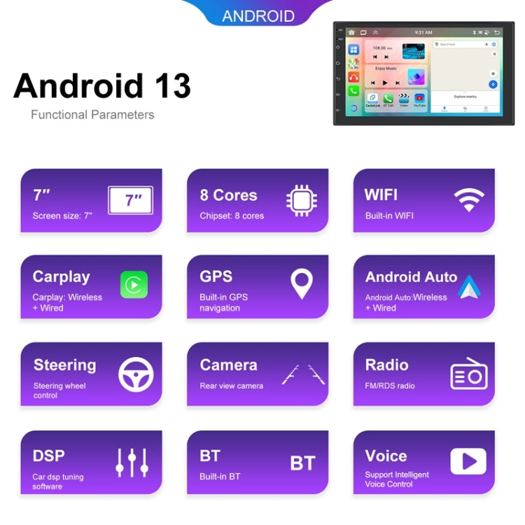10.1inch Android 13.0 Dual Butt Universal Wireless Carplay Car Navigation Center Control All-In-One Monitor(Standard+AHD Camera)