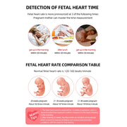 T505 IP5 Dustproof And Water-resistant Pregnant Women Home Doppler Fetal Heart Rate Monitor(Pink)