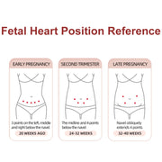 T505 IP5 Dustproof And Water-resistant Pregnant Women Home Doppler Fetal Heart Rate Monitor(Pink)