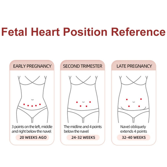 T505 IP5 Dustproof And Water-resistant Pregnant Women Home Doppler Fetal Heart Rate Monitor(Pink)