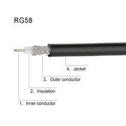 10m N Male To N Female RG58 Adapter Cable Radio WiFi Extension Cable