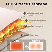 240W Electric Warming Tray Food Warmer with Adjustable Temperature, Timed Close EU Plug