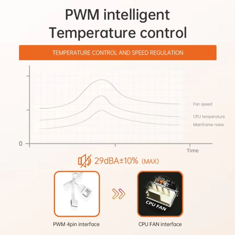 COOLMOON Glacier360 Computer Host Integrated ARGB CPU Water Cooler, Color: Black - free shipping - PMC Jewellery - Order now!