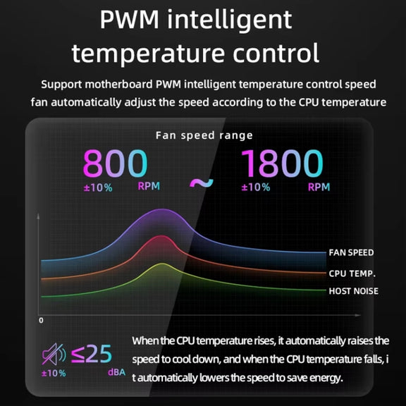 COOLMOON AS360 Magic Diamond Edition Computer Cooler ARGB Water Cooling Light Integrated CPU Radiator(White)
