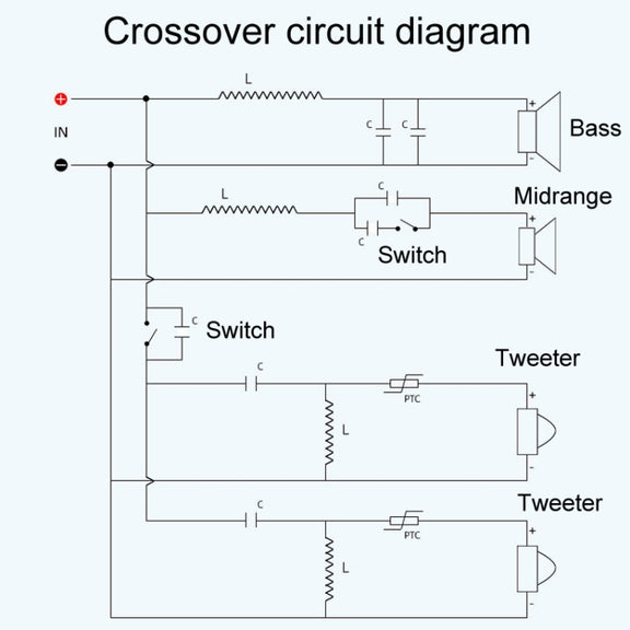 SPRAGUE-412 Two High One Medium One Low 4-Way Speaker Crossover Audio Modification Divider