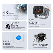 4K Smart Android Portable Projector EU Plug