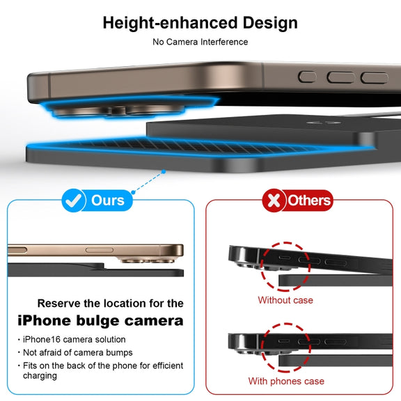 Avoid Camera Universal Car Wireless Charger Anti-slip Mat(TYPEC Interface 0.3m)