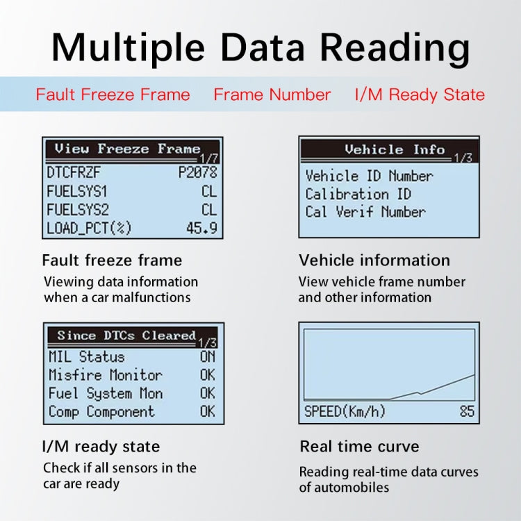 AERMOTOR Car Fault Diagnostic Instrument ELM327 Engine Fault Detection Tool(V410) - free shipping - PMC Jewellery - Order now!