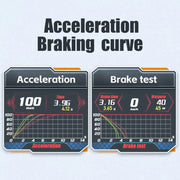 HUD Head-up Display OBD LCD Mileage Speedometer(Thai Version)