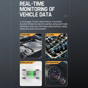 HUD Head-up Display OBD LCD Mileage Speedometer(Thai Version)