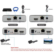 HDMI Single Cable 120m Transmitter / Receiver Extender 4K HD Transmitter US Plug(Gray)